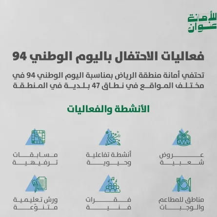 اليوم الوطني الـ94