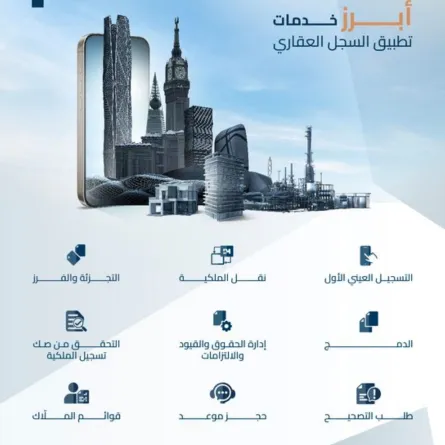 خدمات السجل العقاري