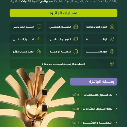 النسخة الخامسة من جائزة التميُّز الإعلامي2024