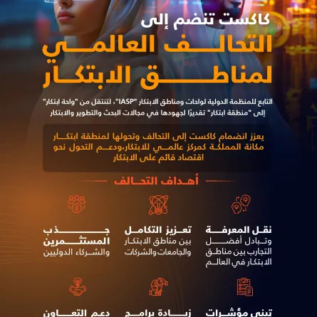  كاكست تنضم للتحالف العالمي لمناطق الابتكار تقديرًا لجهودها - مصدر الصورة حساب كاكست على منصة إكس