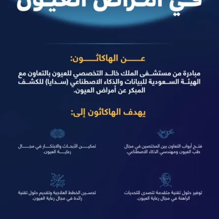 انطلاق هاكاثون الذكاء الاصطناعي في أمراض العيون - مصدر الصورة حساب المستشفى على منصة إكس