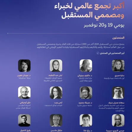 2500 خبير من 100 دولة يشاركون في أكبر تجمع عالمي لتصميم واستشراف المستقبل - مصدر الصورة وكالة انباء الإمارات