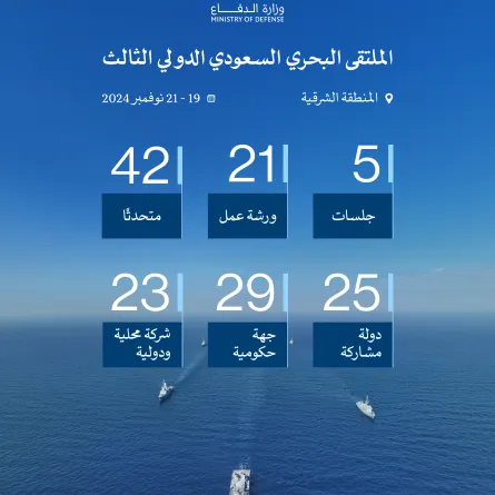 الملتقى البحري