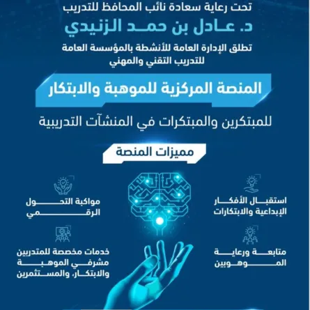 المنصة الالكترونية المركزية للموهبة والابتكار - مصدر الصورة حساب التدريب التقني على منصة إكس