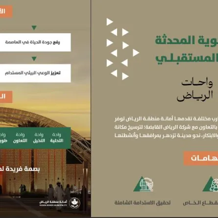 واحات مدينة الرياض