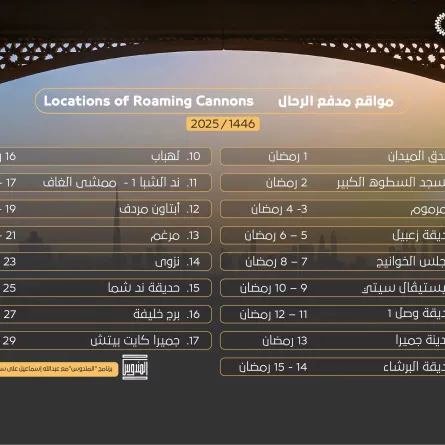أماكن تواجد مدافع رمضان في دبي. الصورة من مكتب دبي الإعلامي