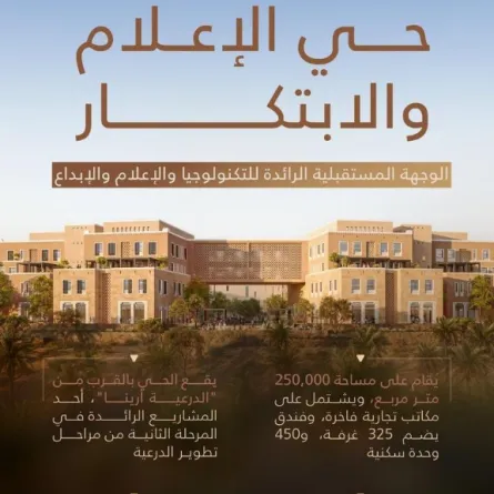 يقع حي الإعلام والابتكار الحي بالقرب من الدرعية أرينا