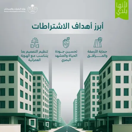 الدليل الفني لمظلات السيارات داخل حدود الملكية