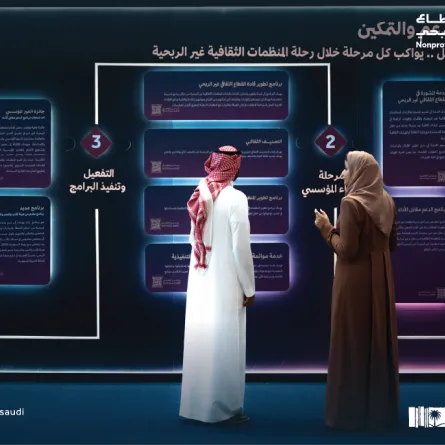 انطلاق ملتقى القطاع الثقافي غير الربحي بالرياض- الصورة من حساب وزارة الثقافة السعودية على منصة إكس 