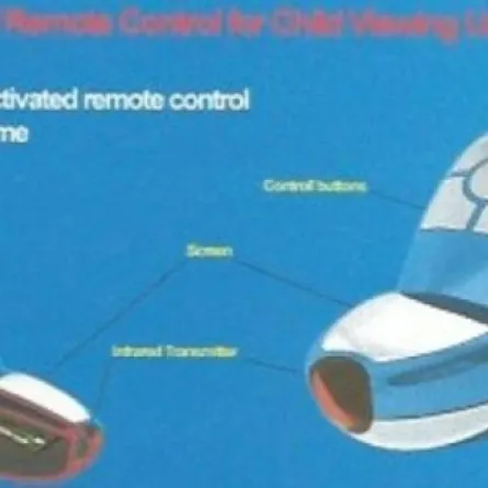 3 براءات اختراع لمبتعث سعودي ابتكر ريموت