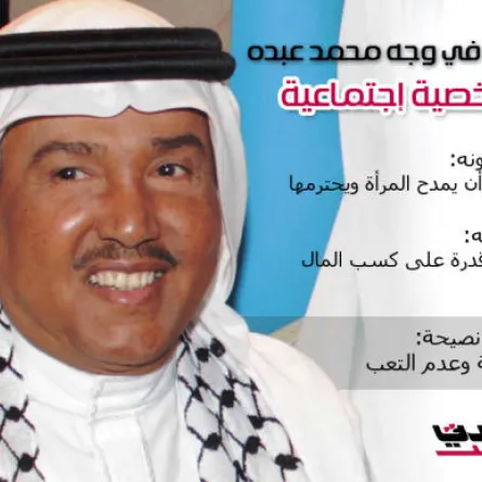 بالفيديو: قراءة في وجه محمد عبده