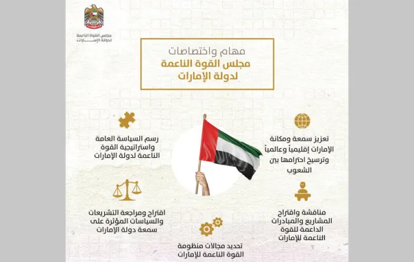 «مجلس القوة النـاعمة» لتعزيز مكانة الإمارات إقليمياً وعالمياً