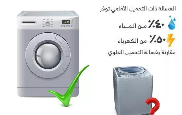 غسالات "صديقة للسعوديين" توفر عليهم الماء والكهرباء