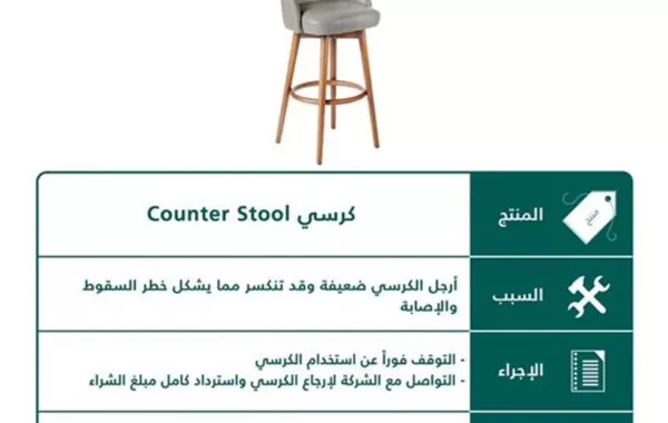 «التجارة والاستثمار» تدعو للتوقف الفوري عن استخدام كرسي «counter stool»