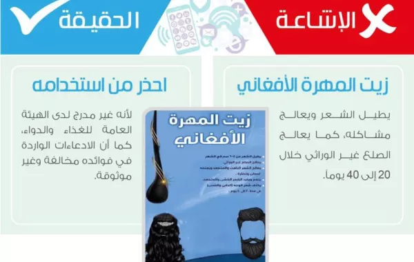 زيت المهرة الأفغاني.. غير موثوق