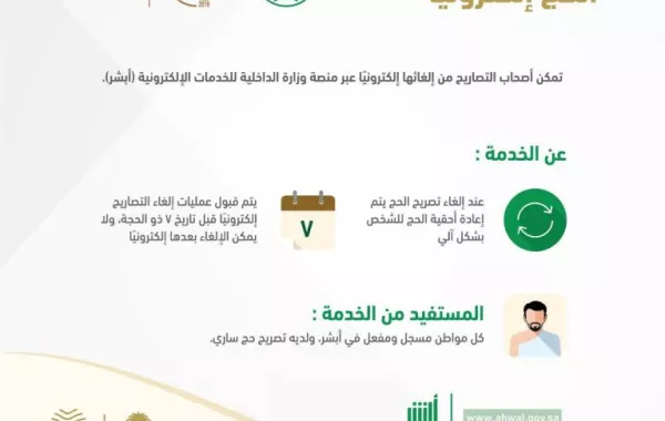 "الأحوال المدنية" توجه بإلغاء تصاريح الحج إلكترونياً