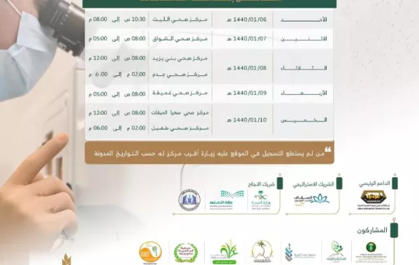 مُحافظ الليث يدشن أولى مراحل حملة "عيونك حياة" المجانية