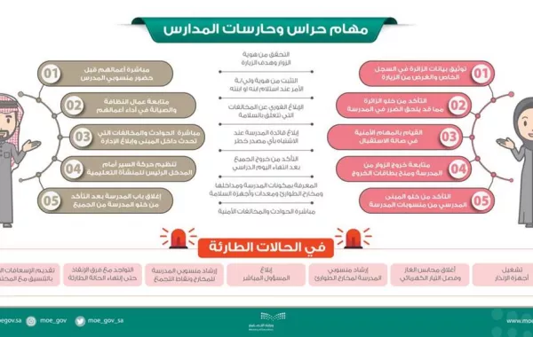 12 مهمة لحراس وحارسات المدارس