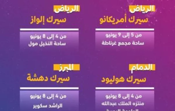 بمشاركة مؤدين من ثلاث قارات"الترفيه" تقدّم أفضل عروض السيرك العالمية خلال موسم العيد