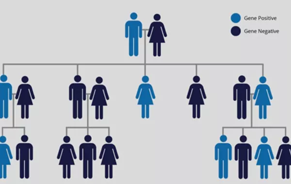 مرض خطير يهدد أطفال السعودية بزيادة 20 ضعفاً عن أمريكا