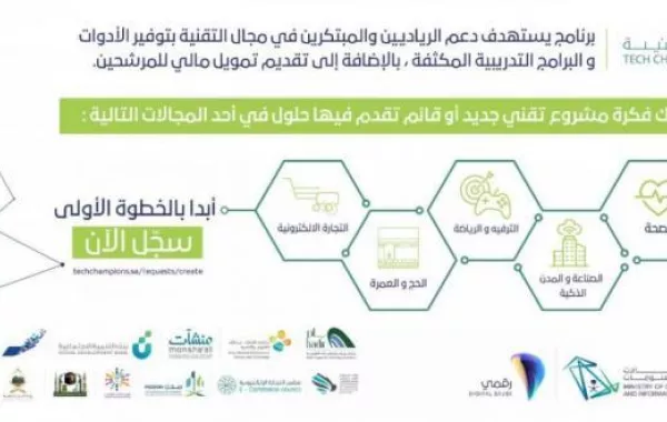 برنامج رواد التقنية في السعودية