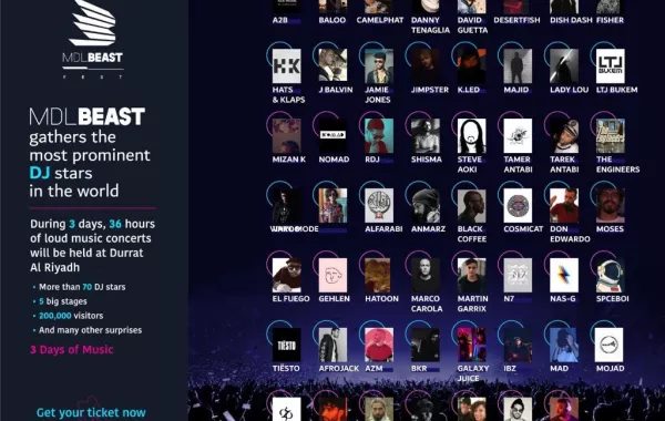  انطلاق مهرجان "ميدل بيست".. غداً