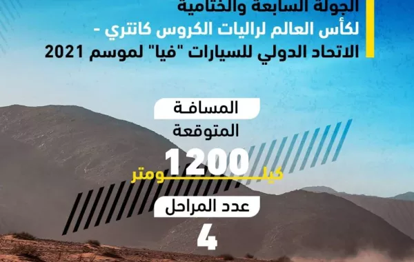 غدا الاثنين انطلاق رالي حائل الدولي 2021 . الصورة من "واس"