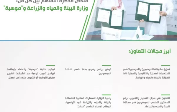 البيئة السعودية توقع مذكرة تفاهم مع موهبة لتعزيز التعاون المشترك