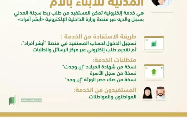 تعرّفوا على خدمة ربط سجلات الأبناء بسجل والدتهم عبر أبشر