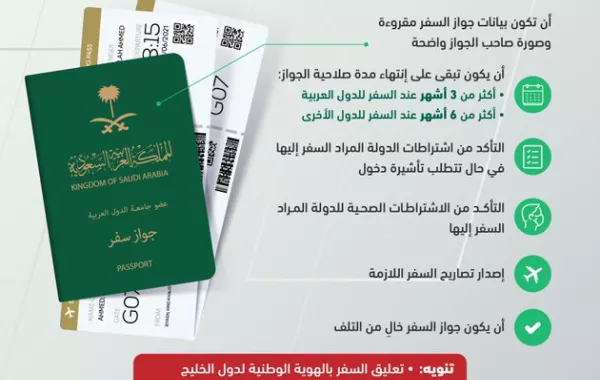 الجوازات السعودية تكشف عن 6 اشتراطات ضرورة يجب توفرها في وثيقة السفر