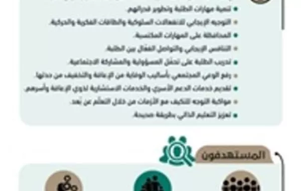  التعليم السعودية تطلق المخيم الصيفي لطلبة التربية الخاصة وأسرهم افتراضيًّا