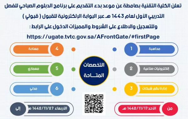 تقنية صامطة تستقبل اليوم طلبات المتقدمين لبرنامج الدبلوم الصباحي