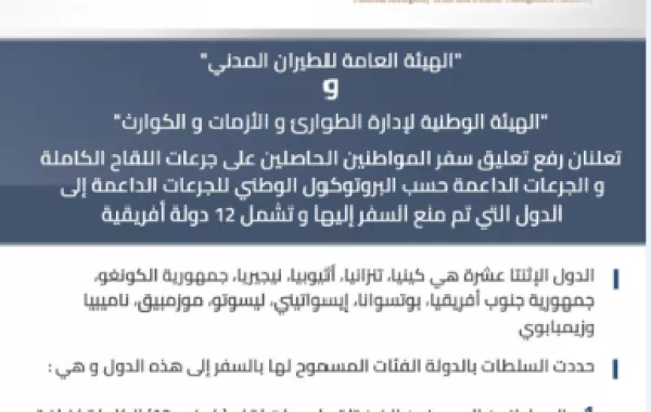 الإمارات تسمح لمواطنيها بالسفر إلى 12 دول أفريقية تم تعليق السفر إليها مسبقا. الصورة من "وام"