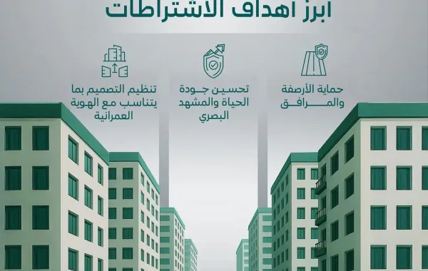 الدليل الفني لمظلات السيارات داخل حدود الملكية