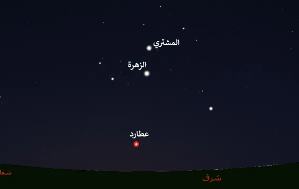 رؤية كوكب عطارد في قطر. الصورة من الحساب الرسمي لدار التقويم القطري على منصة x