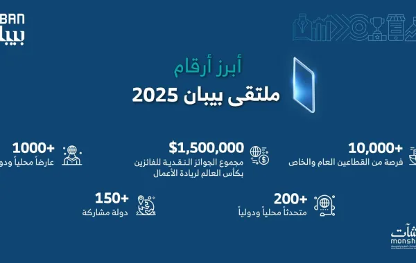 ملتقى