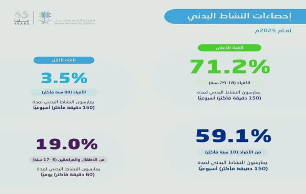 نشرة