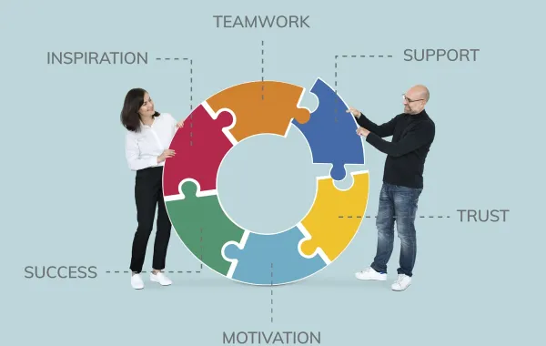 القيادة المرنة - الصورة من freepik تصوير rawpixel.com