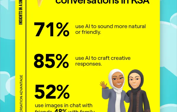 سناب شات و MCN  تسلطان الضوء على " مزايا المحادثات " في السعودية