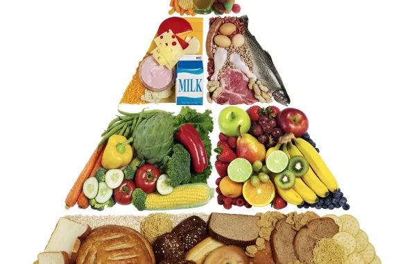 تعرّفي إلى الهرم الغذائيّ الجديد