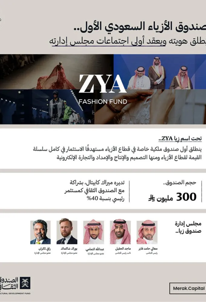 صندوق الأزياء يكشف عن هويته الجديدة باسم "ZYA"