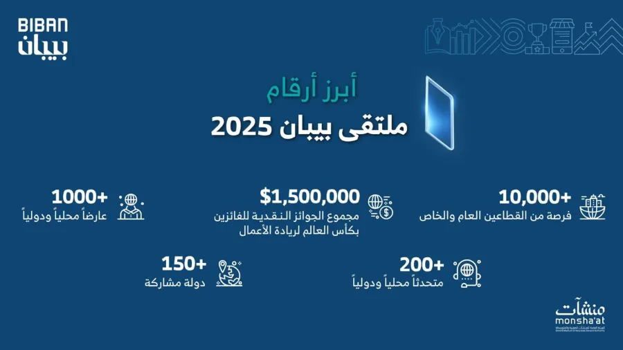 ملتقى