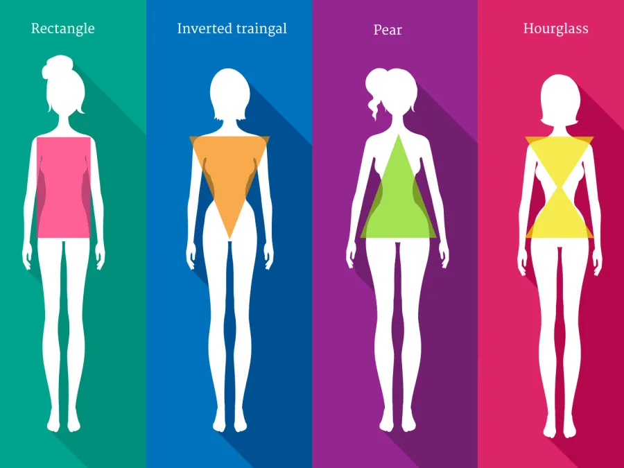 ما هو نوع جسمكِ؟ وكيف يُعرّف وفق المقاييس