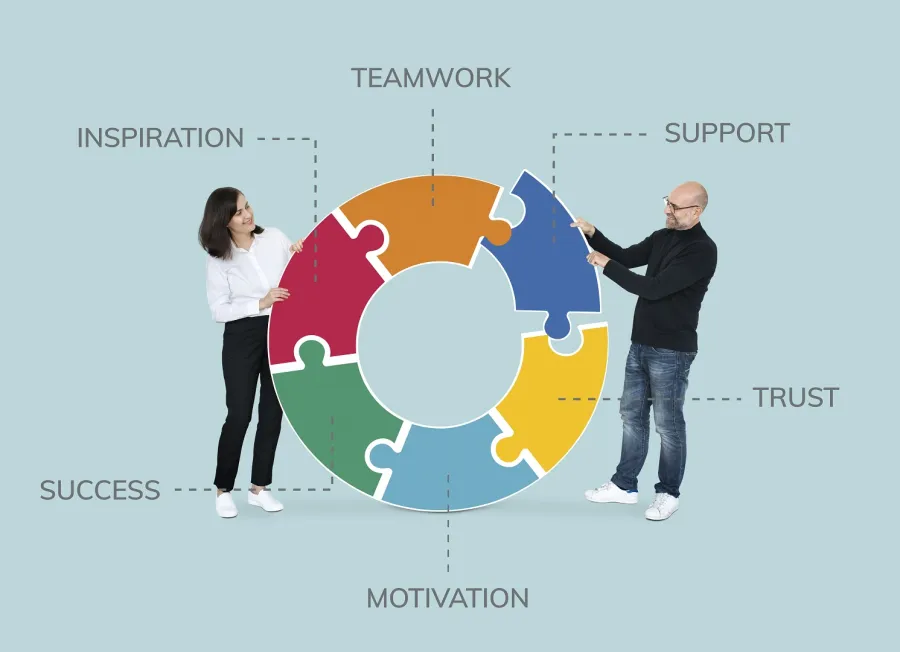 القيادة المرنة - الصورة من freepik تصوير rawpixel.com