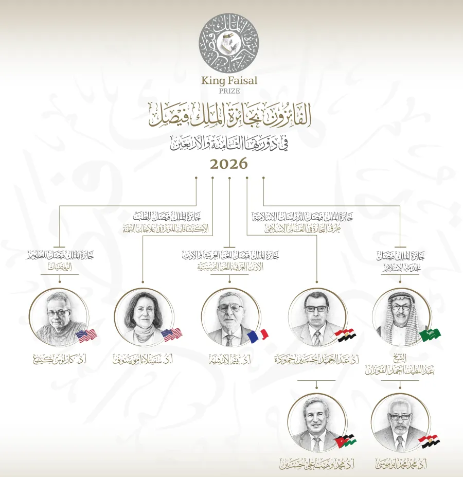 الفائزون بجائزة الملك فيصل لعام 2026. الصورة من الحساب الرسمي للجائزة على منصة x