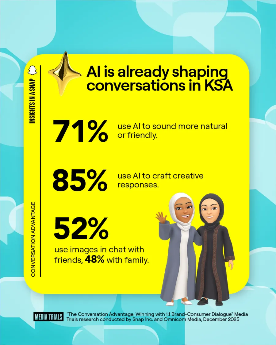 سناب شات و MCN  تسلطان الضوء على " مزايا المحادثات " في السعودية